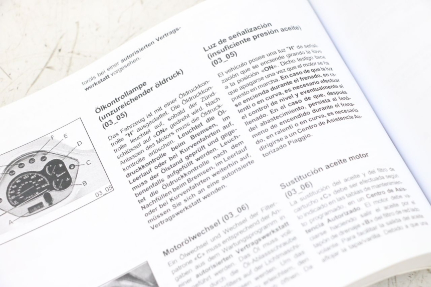 photo de MANUEL UTILISATEUR PIAGGIO VESPA GTS SUPER IE 125 (2009 - 2016) - Autre angle de vue